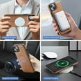 thumbnail image 3 of for iPhone 13 Detachable Magnetic Wallet Case with RFID Blocking Card Slots, PU Leather Kickstand Cover with Magnetic Clasp, Shockproof Drop Protective Classic Flip Case, Brown, 3 of 10