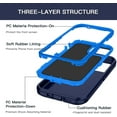 thumbnail image 3 of iPhone 16e / iPhone 15 / iPhone 14 / iPhone 13 Case Shockproof Dust/Drop Proof 3 in 1 Full Body Rugged Heavy Duty Durable Cover for Apple 6.1" Navy, 3 of 8