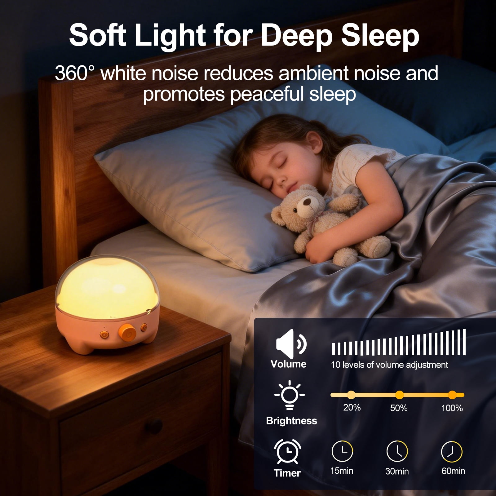 Jierben Baby Sound Machine, Night Light for Nursery, White Noise Sound Machine 3 in 1,Dimmable Nursery Lamp & Projector,Safe Protection,20 Soothing Sounds,Timer Options