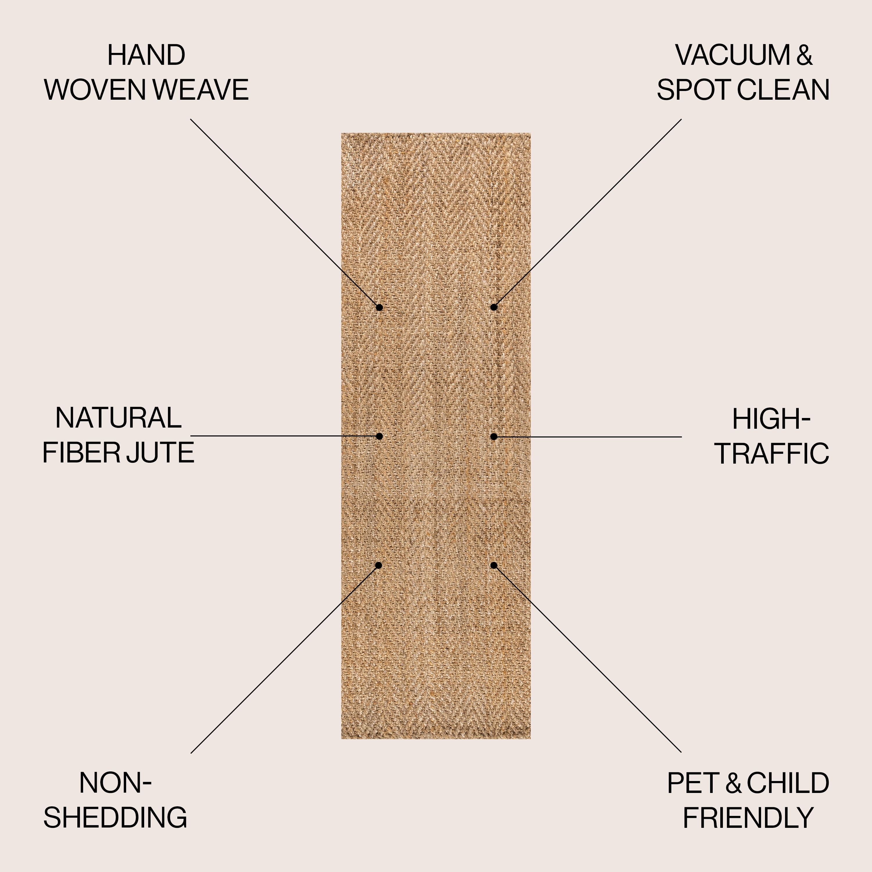 JONATHAN Y NATURAL FIBER 2 x 8 Runner Rug, Espina Hand Woven Herringbone Chunky Jute - Natural, NFR101A-28