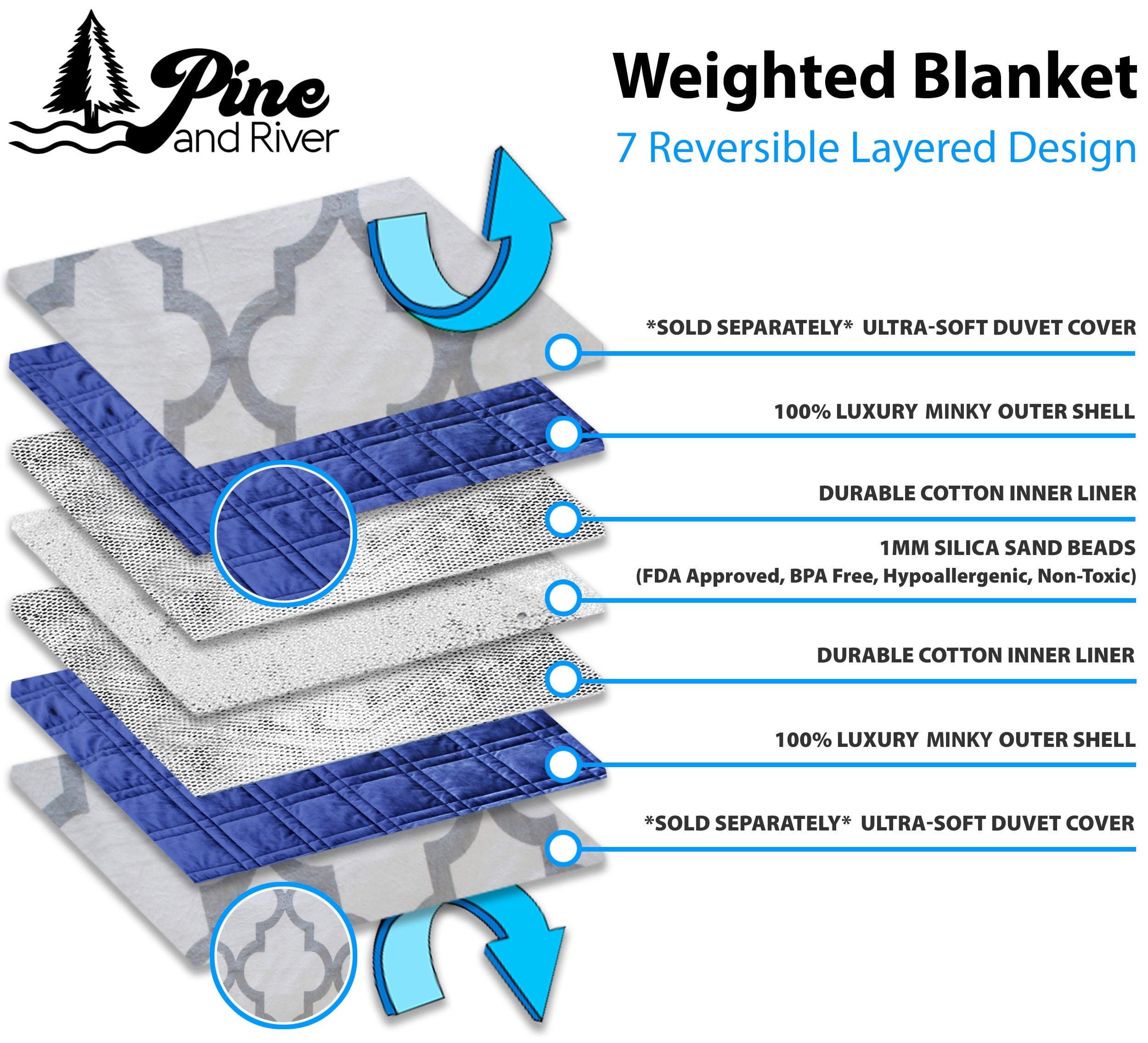 Ultra Plush Pine & River Minky Weighted Blanket (60"x80", 15 lb) in Cow Print