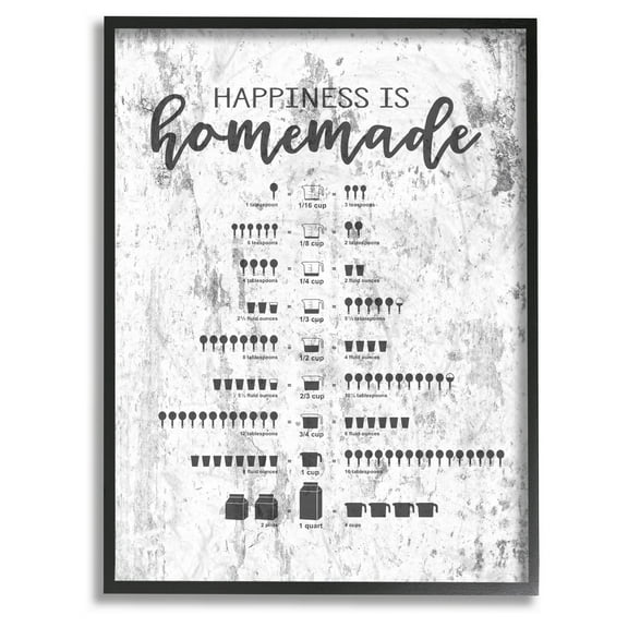 The Stupell Home Decor Collection Happiness Is Homemade Chart Wall Art