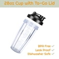 thumbnail image 3 of Vaso de batidora de repuesto ICUCINA de 28 oz para batidora iCucina de 300 W, 3 of 6