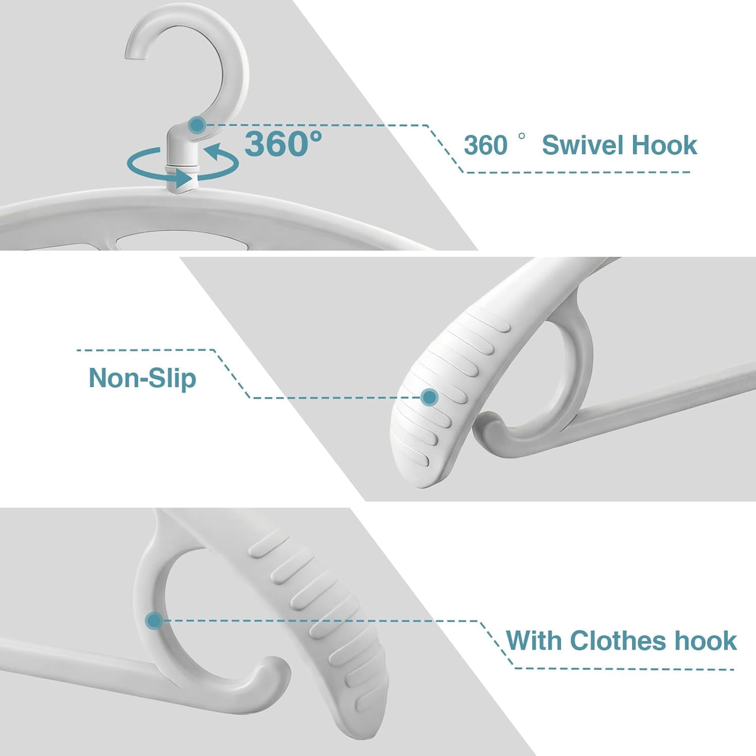 Plastic Clothes Hanger, Extra Thick Plastic Wide Shoulder Adult 360 Degrees Rotate Slip Resistant Standard Clothing Hanger Ideal for Everyday Use White 10 Pack