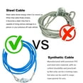 thumbnail image 3 of DEEPCRAFF 1Pc Car Pulling Rope Steel Wire Core with PVC Cover for Durable Towing and Trailer, 3 of 8