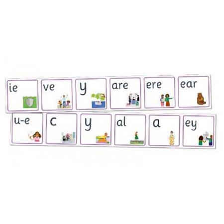 Essential Letters and Sounds: Essential Letters and Sounds: Wall Frieze