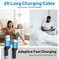 thumbnail image 7 of Type C Charger Fast Charging 18W Charger Adapter with USB C Cable 6FT Fast Charging Nylon Braided Type C Charger Cable for Samsung, Blue, 7 of 7