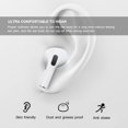 thumbnail image 2 of Almohadillas SENLIXIN de repuesto para AirPods Pro, silicona blanca, 2 of 5