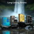 thumbnail image 3 of NovoGlow Signature Scent 4-Piece Eau de Parfum Gift Set for Men – Woody, Spicy, Citrus & Aromatic, 3 of 8