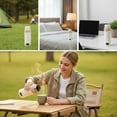 thumbnail image 4 of JJBV Travel Kettle 500ml Portable Hot Kettle With USB C 6 Temperature Settings & Auto Shut Off 304 Stainless Steel For Hotel Camping, 4 of 8
