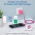 thumbnail image 3 of Type C Block, 2 Pack PD 20W USB C Charger Block with 6FT USB C to C Charging Cable, Type C Charger Block Fast Charging USB C Brick Cube Charger Station Power Base Compatible for iPhone Samsung, Pink, 3 of 7