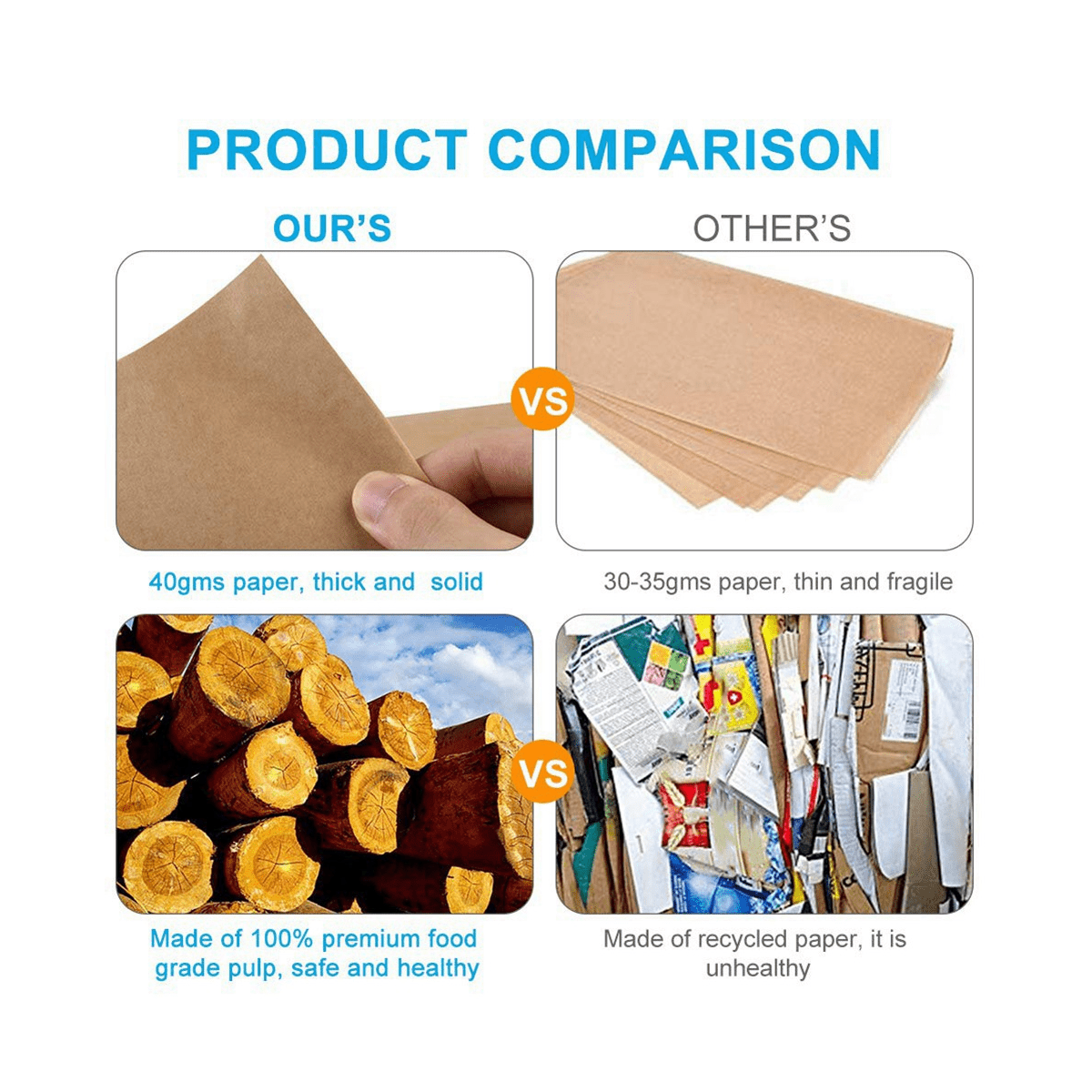 1000Pcs Unbleached Parchment Paper, Precut Baking Liners Sheets Paper, for Baking, Cooking, Air Fryers, Oven, Steam