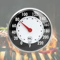 Craft Kitchen Thermometer