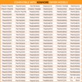 thumbnail image 2 of Kit de Réparation de Sécheuse Amélioré Compatible avec Sécheuse à Gaz LG. Kenmore. Comprend Tambour de Sécheuse 4581EL2002C, Rouleau de Remplacement, Courroie de Sécheuse 4400EL2001A et 4561EL3002A D, 2 of 9