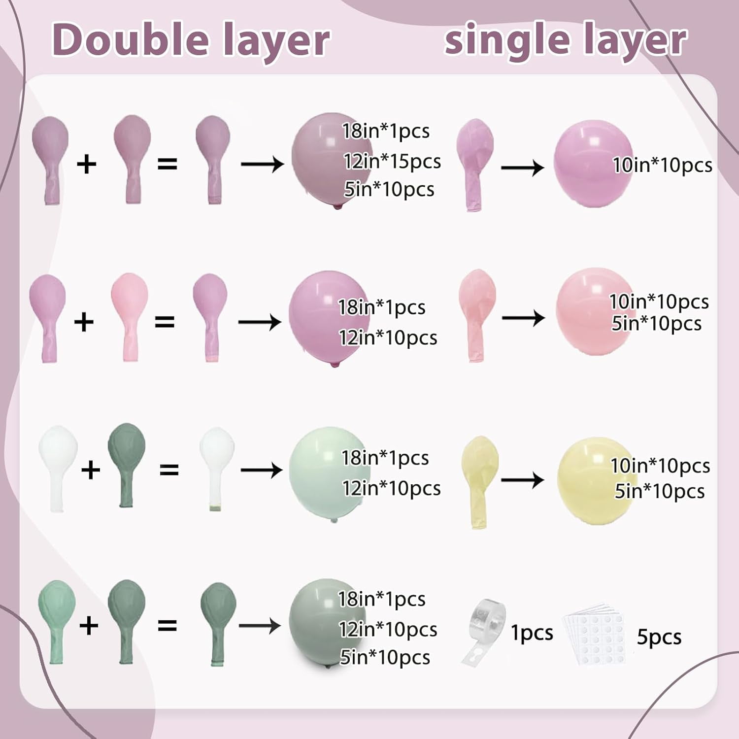 Dusty Green Pink Purple Yellow Balloon arch kit,Double Stuffed Haze Purple Mauve Pink Ivory Sage Green Lilac Light Yellow Balloons Garland for Brithday Wedding Wild Flower Princess Party Decorations