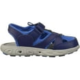 thumbnail image 6 of Columbia Toddler Techsun Wave Sandal, 6 of 16