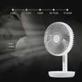 thumbnail image 3 of Mute Desktop Fan Usb Charging Electric Small Fan Convenient Desk Fan (black), 3 of 4
