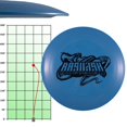 thumbnail image 3 of Divergent Discs Ensemble de Démarrage de Golf à Disque 3 Disques / Putter, Conducteur de Moyenne Gamme et Distance / Ensemble de Performance Max pour Débutants, 3 of 5