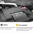 thumbnail image 3 of Vario case Luggage rails For BMW R1200 1250 GS R1200 GSA R1200GS R1250GS LC ADV Adventure Luggage Racks Vario Cases 2021, 3 of 5