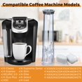 thumbnail image 3 of Soporte para filtro de agua Buhobha con 2 filtros para Keurig, 3 of 6