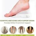 thumbnail image 2 of Bukihome Arch Support Shoe Insoles for Flat Feet – 3 Pairs Gel Arch Inserts for Plantar Fasciitis Relief, Adhesive Arch Pads to Relieve Pressure & Foot Pain (L, Transparent + Skin + Black – 3 Colors), 2 of 7