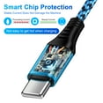 thumbnail image 2 of USB C Cable,SixSim USB C to USB C Cable 10ft 2pack Android Type C Charger Cord 3A Fast Charging Cord USB C Charger Cable Nylon USB C Charging Cable USB C to Type C Cable 10ft for Samsung,Blue+Purple, 2 of 7
