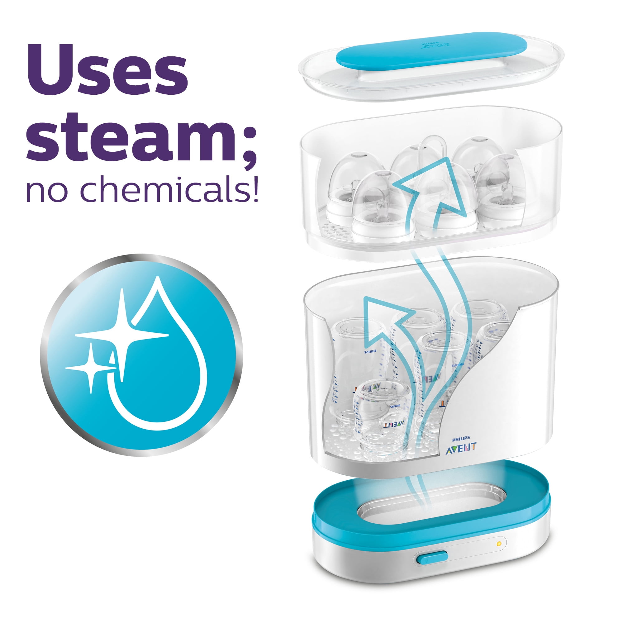 avent bottle sterilizer 3 in 1