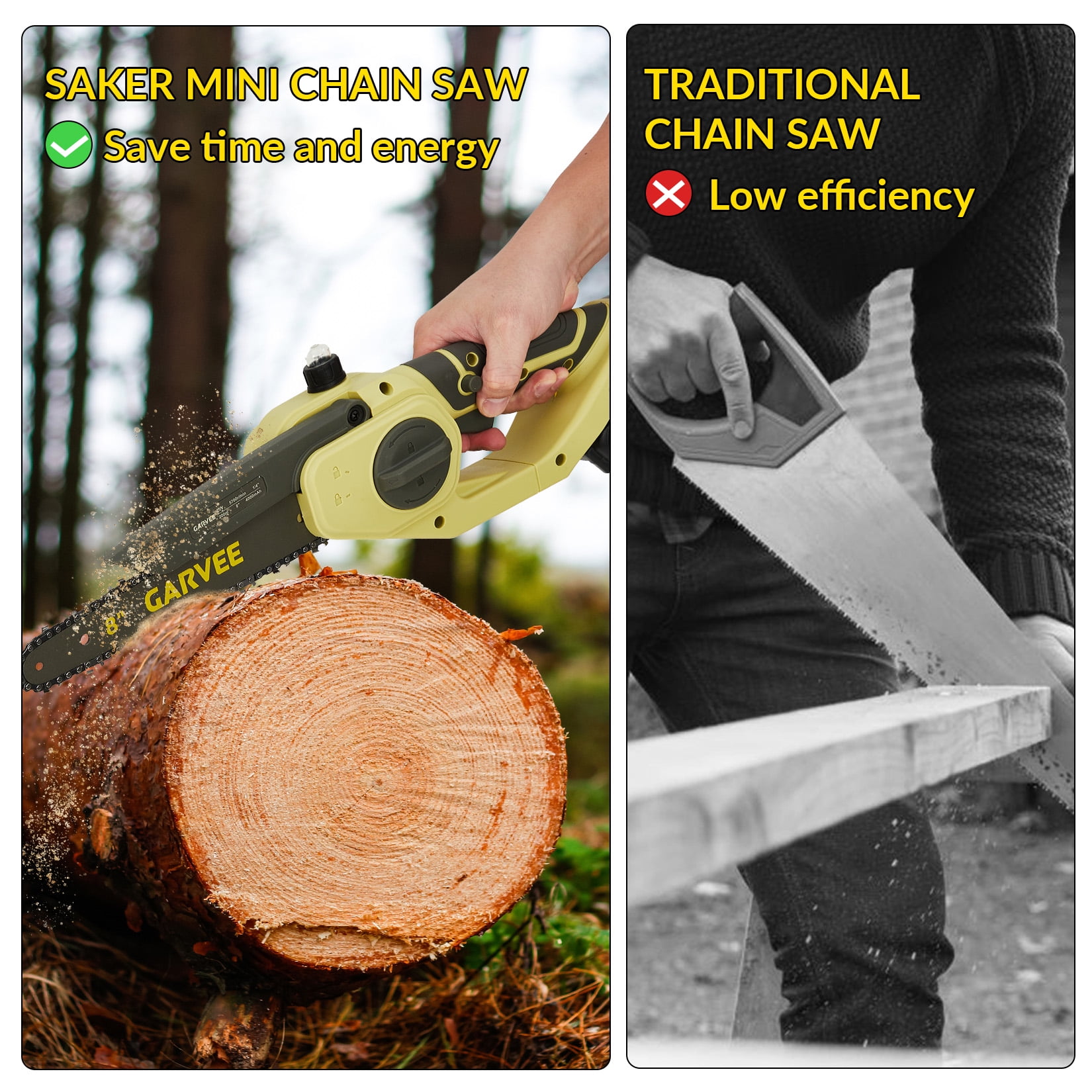 Garvee 20V MAX Brushless Mini Chainsaw, 8-Inch Cordless Electric Pruning Saw, Battery Powered for Tree Trimming, Limb Cutting, and Home Garden Use