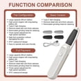 thumbnail image 5 of Rechargeable Electric Foot Callus Remover 3 Speeds Pain-Free Electric Callus Remover for Dead Skin & Hard Feet, 5 of 5