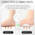thumbnail image 5 of CATPAN Orthotic Shoe Pads for Heel Spurs & Flat Feet - Plantillas para Espolon Calcaneo Mujer - Arch Support Insoles for Walking, Running - 1 Pair (White, M), 5 of 14