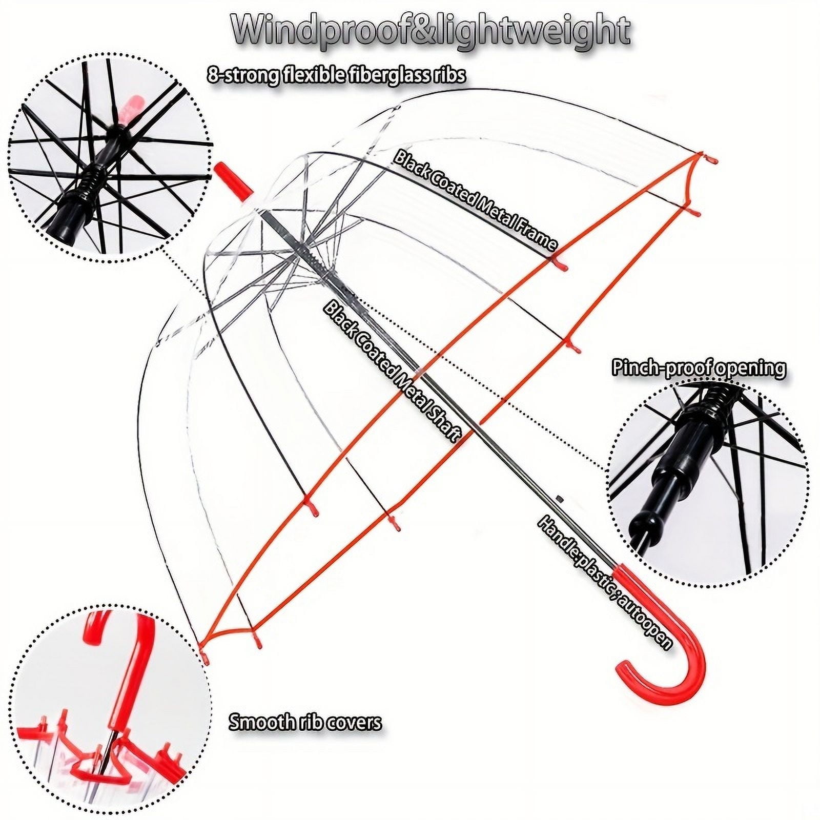 1 Pack Clear Dome Bubble Umbrella - See-Through, Rain & Windproof, Automatic Open, 47-Inch Wide Canopy - Perfect for Weddings, Prom, Graduation, Outdoor Events, Men, Women, All Ages