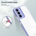 thumbnail image 7 of Transparent Case for Samsung Galaxy S22, Galaxy S22 Clear Case, Non-yellowing HD High Translucency Anti-Fingerprint Soft TPU Back Hard PC Frame Protective Case for Samsung S22 5G 6.1", Purple, 7 of 7