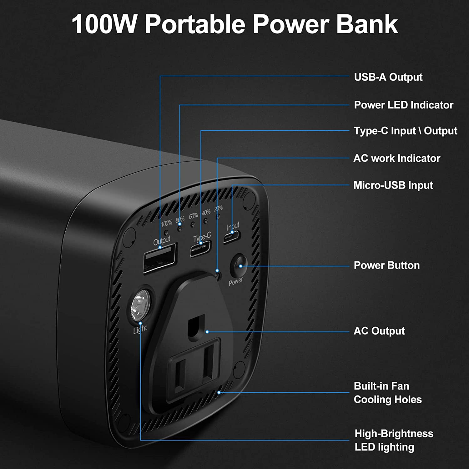PADJYYUSZ Portable Laptop Power Bank with AC Outlet,  116Wh/31200mAh 100W Travel Laptop Charger, Fast charger,Black,N11