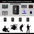 Wireless inEar Monitor System, Pro 2.4G Stereo/Mono Wireless IEM