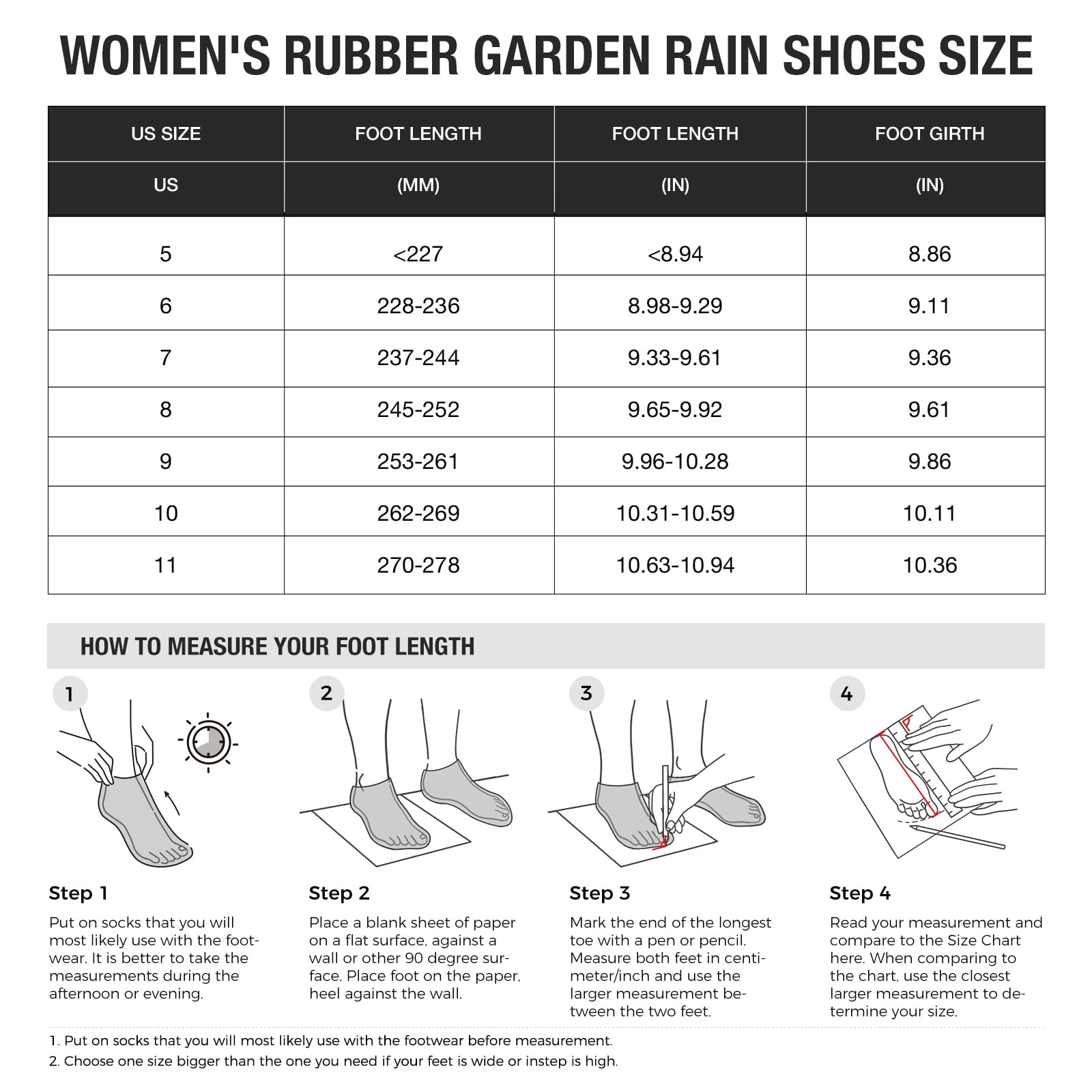 Anti-Slip Womens Garden Shoes,Waterproof Rubber Ankle Rain Boots for Farming and Yard Work,Black,Size 7