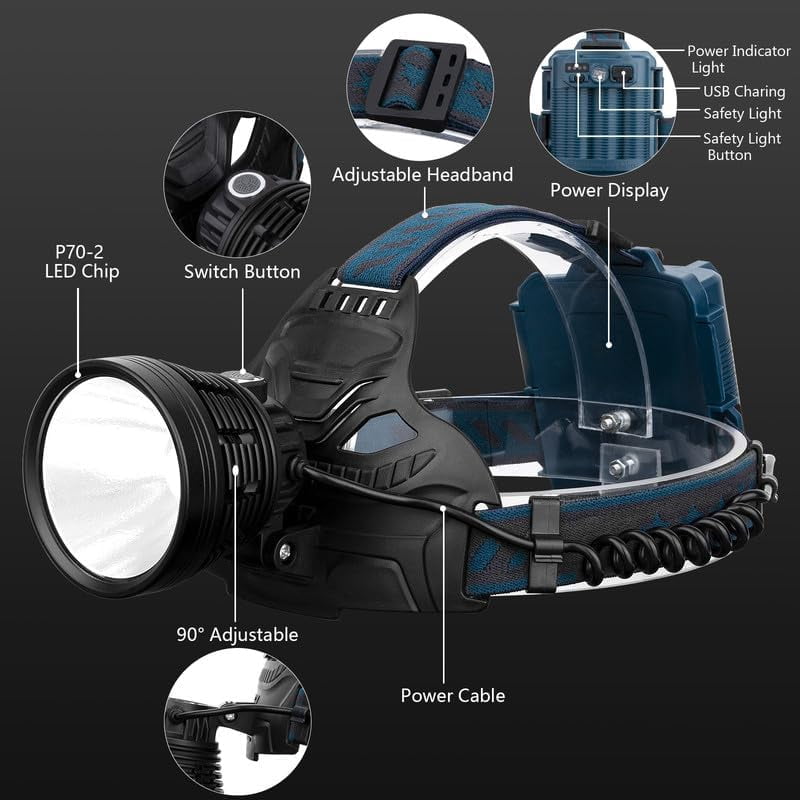 LED Rechargeable Headlamps, 90000 Lumen Super Bright Headlamp Flashlight 90°Adjustable 4 Modes IPX5 Waterproof USB Rechargeable Head Lamp for Camping Running Hunting Cycling Climbing Hiking