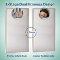 thumbnail image 6 of Sealy Cozy Cool Hybrid 2-Stage Innerspring Gel Baby Crib and Toddler Mattress, 6 of 16