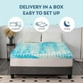 thumbnail image 5 of 3 Inch 5-Zone King Memory Foam Mattress Topper, Gel Infused Foam Mattress Topper for Pressure Relief, CertiPUR-US Certified King Bed Topper, Blue, 76"×80", 5 of 6