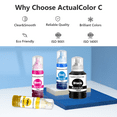 thumbnail image 4 of 350ML Sublimation Ink Compatible for Epson Ecotank Printers ET2400 ET2720 ET2750 ET2760 ET-2803 ET-4800 (1BK/1C/1M/1Y), 4 of 9