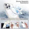 thumbnail image 5 of JETech Magnetic Case for iPhone 16 Pro 6.3-Inch Compatible with MagSafe, Shockproof Phone Bumper Cover, Solid Color Matte TPU Frame, Anti-Scratch Clear Back (White), 5 of 6