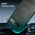 thumbnail image 6 of Allytechgroup Magnetic for Google Pixel 7A Case, Compatible with MagSafe Support Magnetic Car Phone Mount PU Leather Slim Phone Case for Women Men for Google Pixel 7A, Gray, 6 of 9