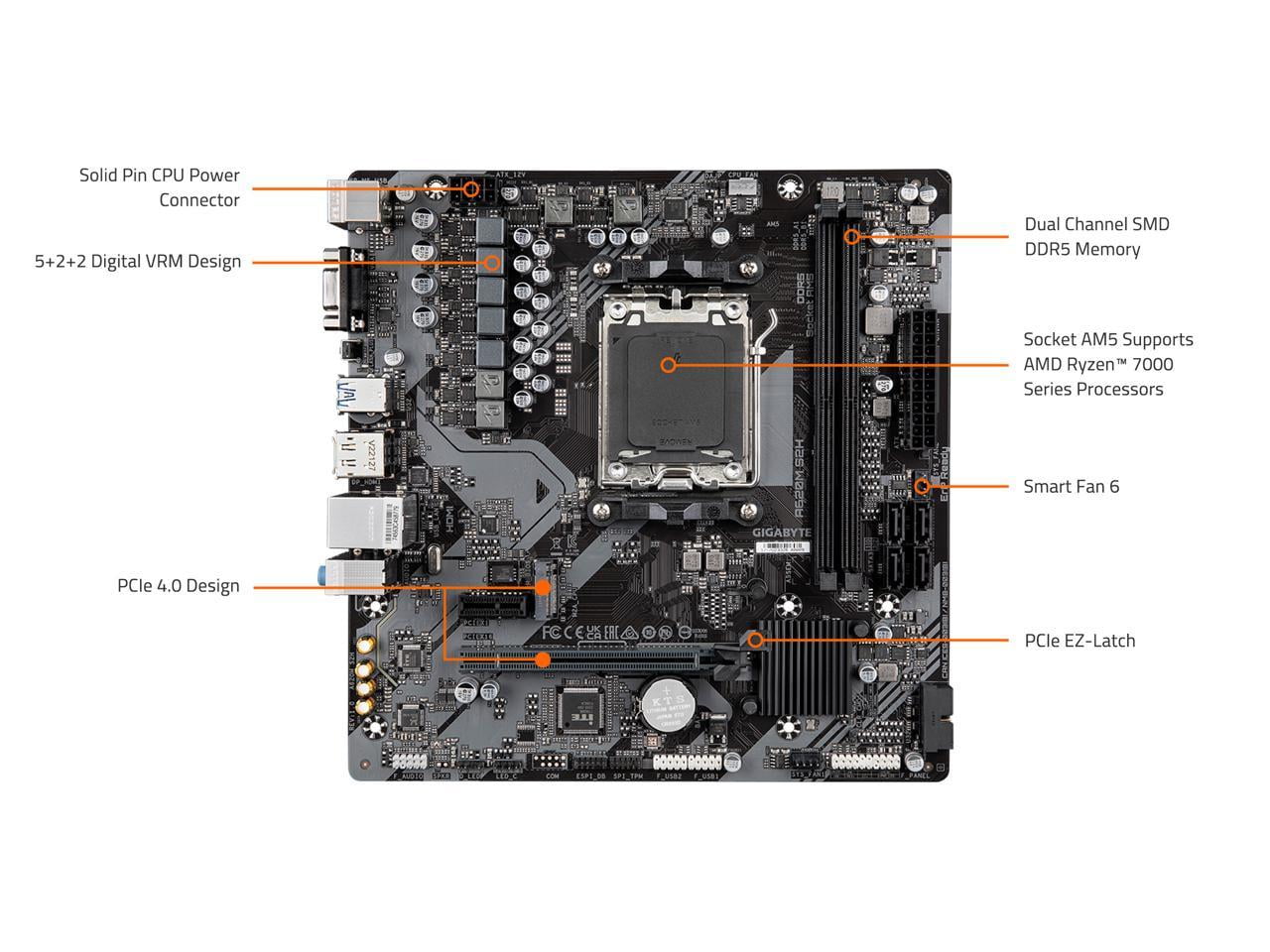 Gigabyte Ultra Durable Micro ATX AMD Motherboard, A620M S2H