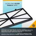 thumbnail image 4 of Robotic Pool Cleaner Filter Cartridge, Robotic Pool Cleaner Filters 4pcs Reusable Efficient Washable Long Lasting  for Outdoor, 4 of 7