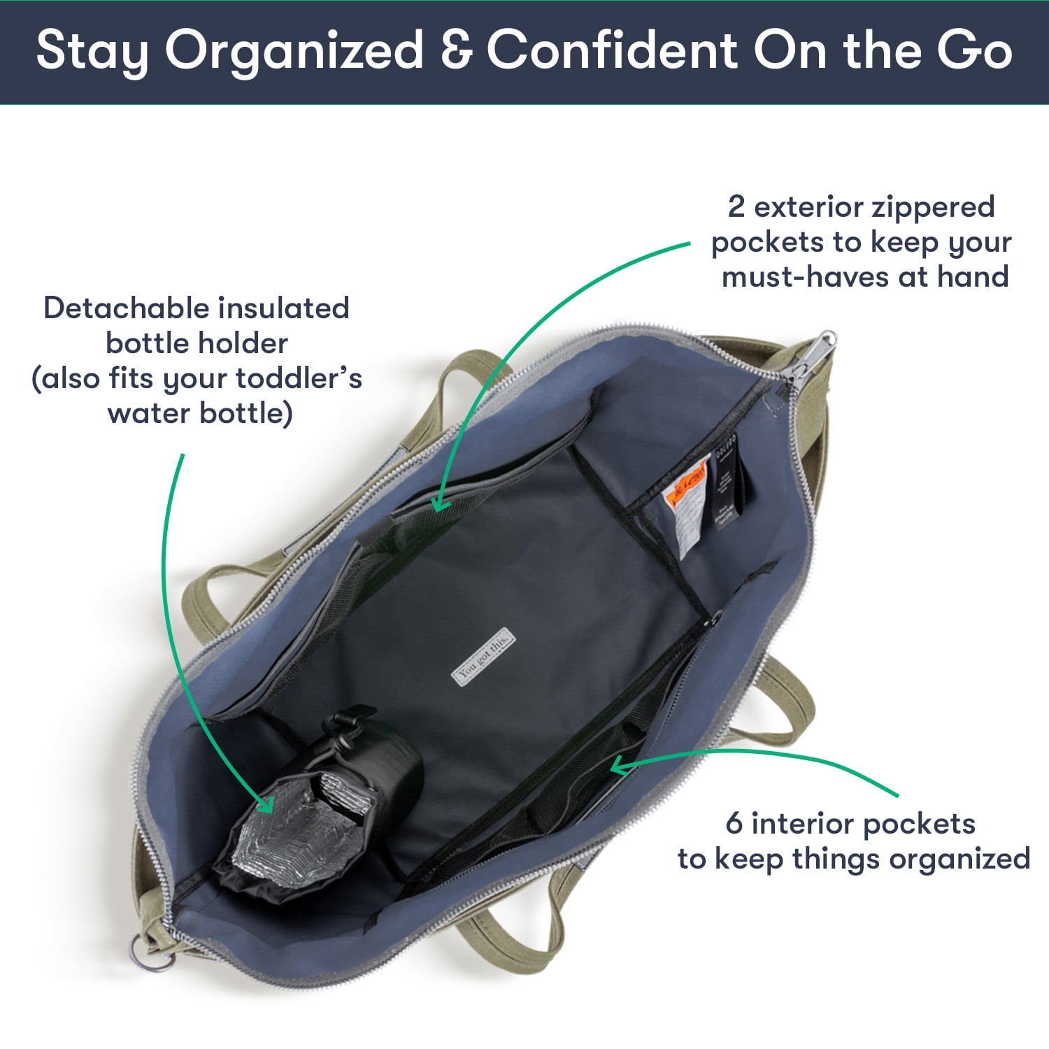 Colugo The Diaper Tote, Baby Diaper Tote Bag, Olive