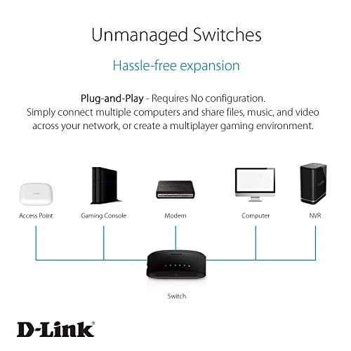 DES-1005E D-Link 5-Port Fast Ethernet Desktop Switch