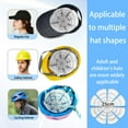 thumbnail image 3 of Sweatproof Cooling Head Wrap Lightweight Foldable Fast Cold Compress Caps Pad Suitable for Fishing Skiing Outdoor Work, 3 of 9