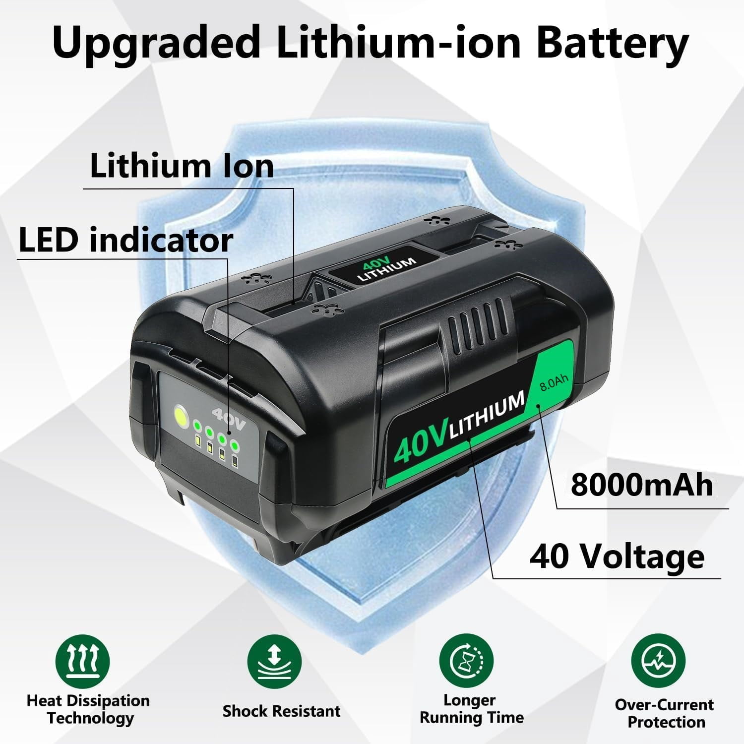40V Battery For Ryobi 40 Volt 8.0Ah Lithium OP4050 OP40602 OP40261 OP4060 OP4030
