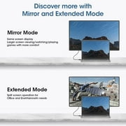 Cmple - 2 Pack High Speed HDMI Cable 1.5 ft 4k@60Hz Ultra Thin HDMI 2.0 Cable 4k HDMI Cable, ARC, 3D, 4k HDMI Cord - Flexible