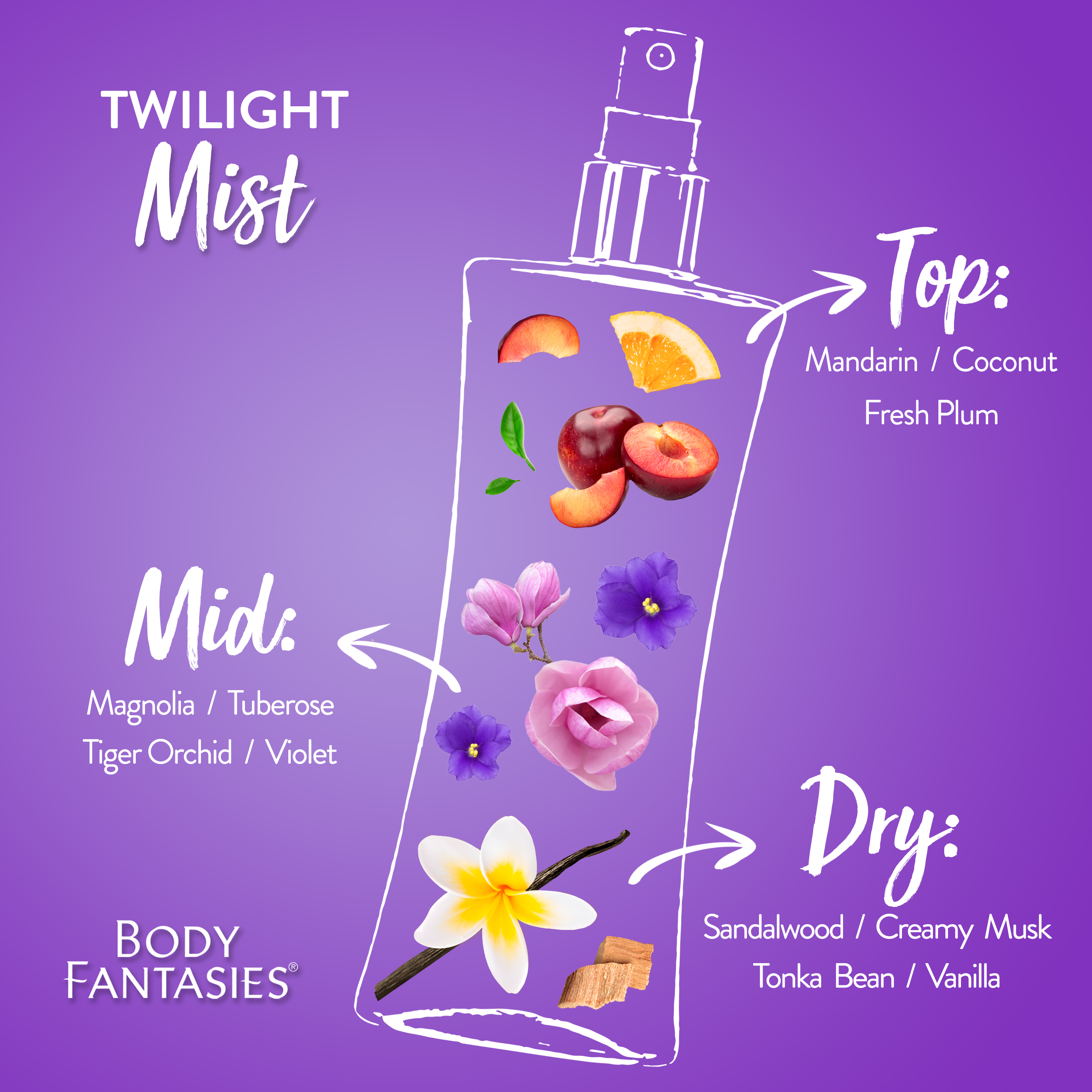 Body Fantasies Signature Twilight Body Spray for Women, 8 fl.oz. - image 2 of 8