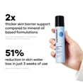 thumbnail image 4 of Cureskin Hidratante con Ceramidas SPF 40 Ácido Hialurónico 50 g, 4 of 8
